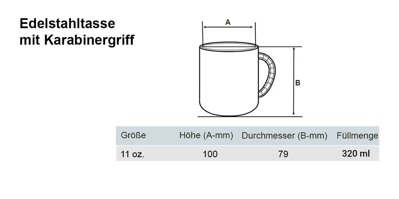 Edelstahltasse Freulein Wandervoll