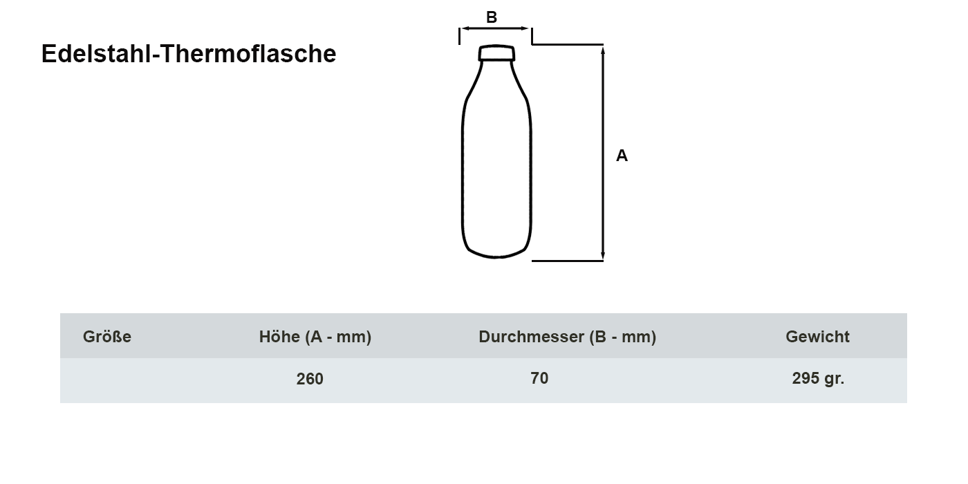 Edelstahl-Thermoflasche Bär