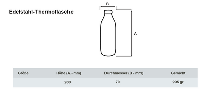 Edelstahl-Thermoflasche Wander Woman